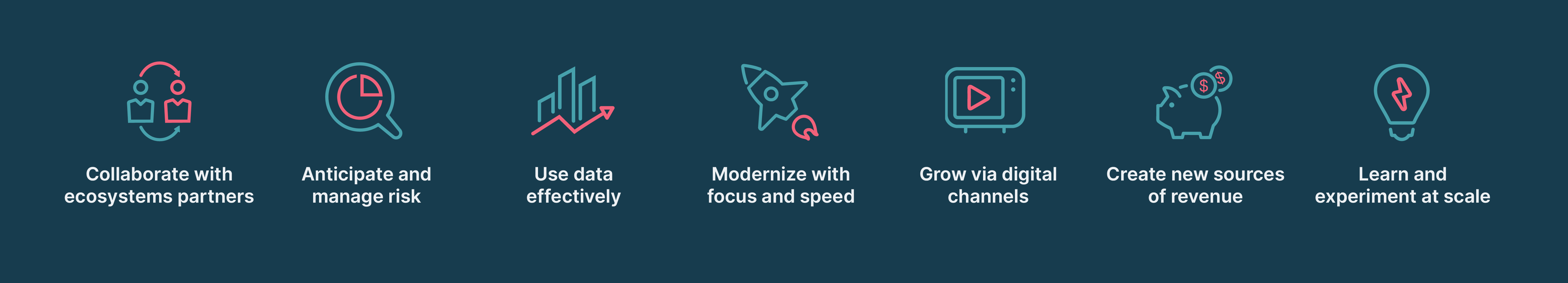Adaptive Enterprises Adaptive Enterprises